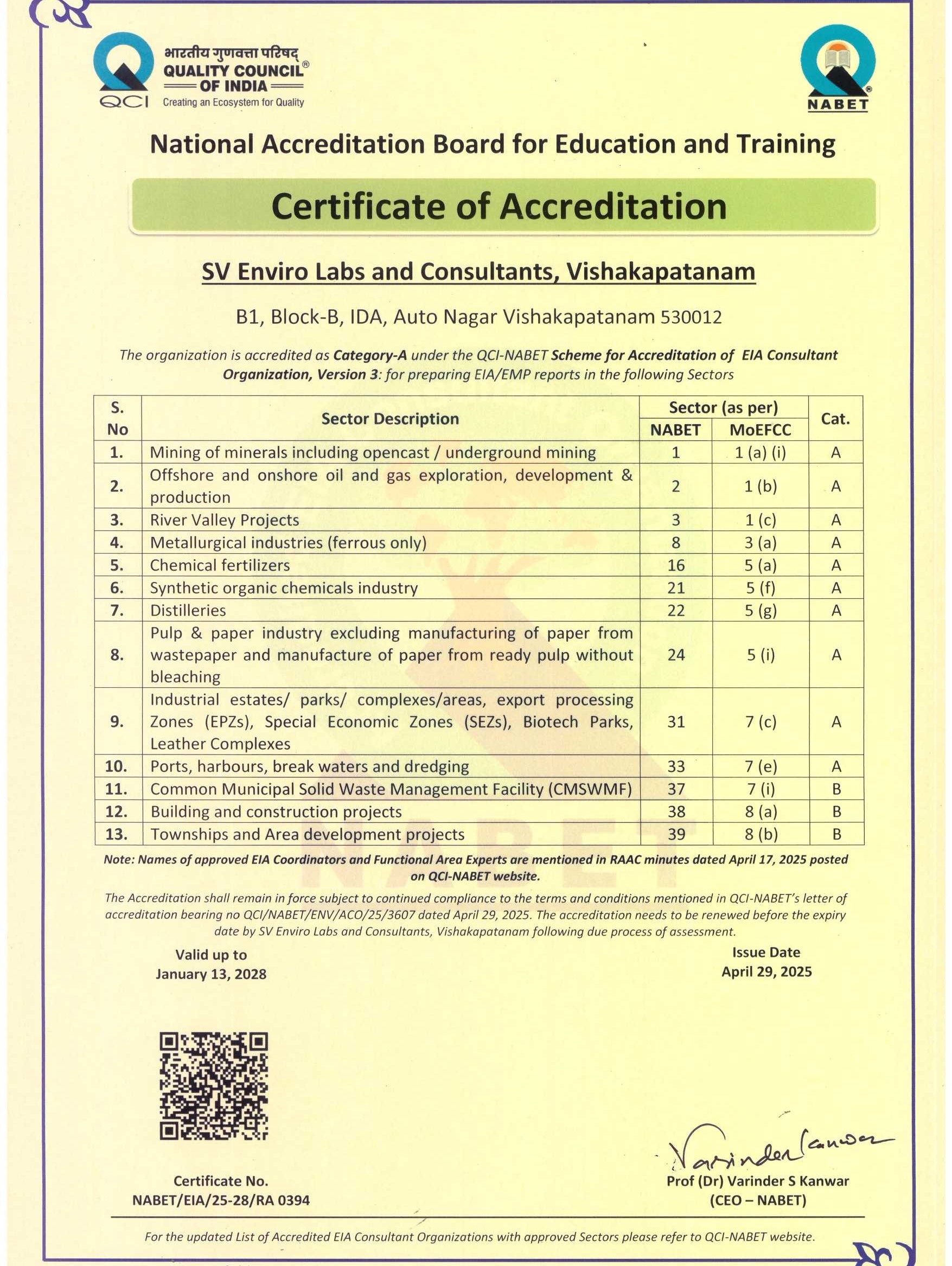 SV ENVIRO LABS & RESEARCH PRIVATE LIMITED